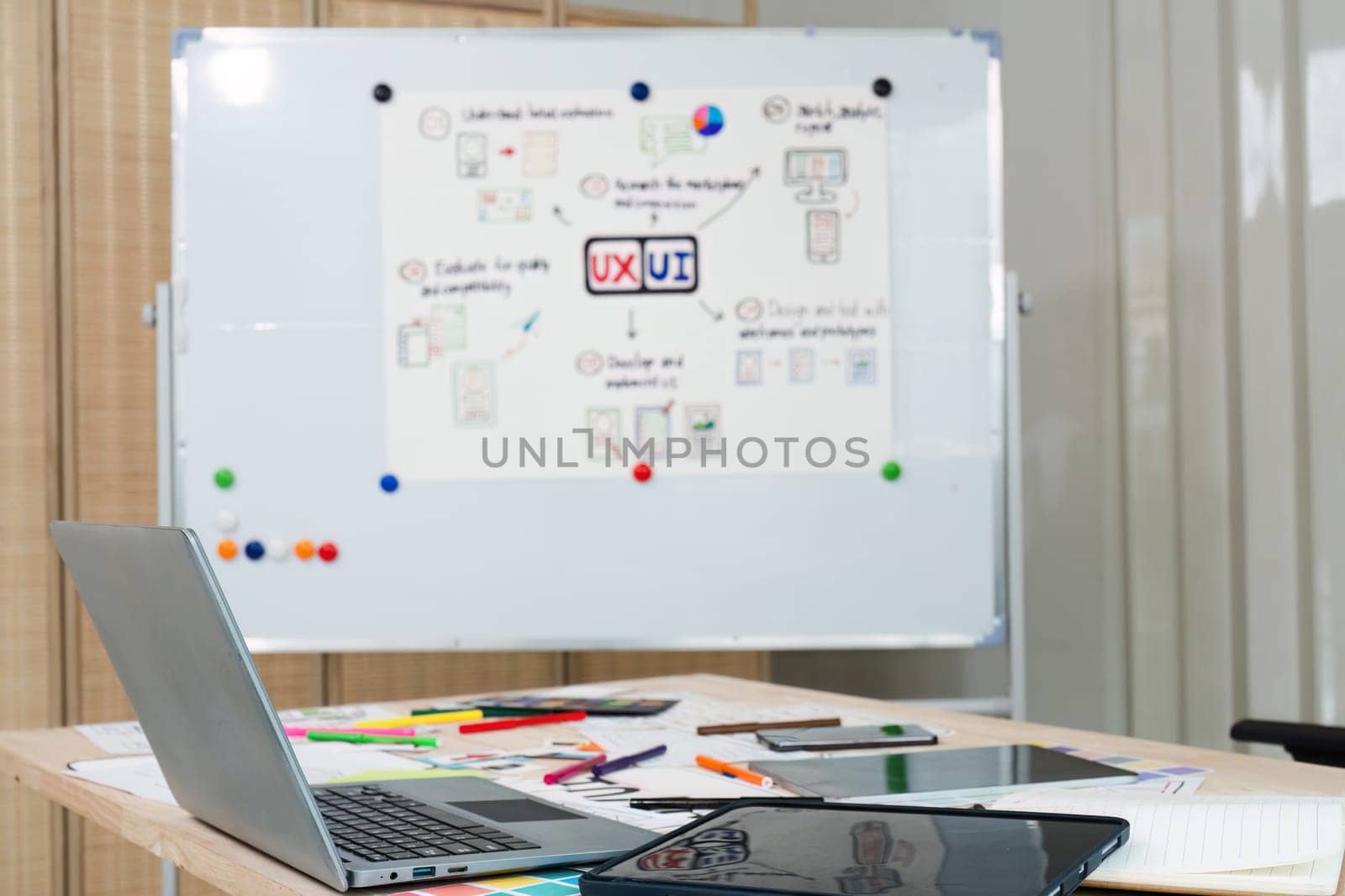 A white board with a diagram on it and a laptop on a desk by itchaznong