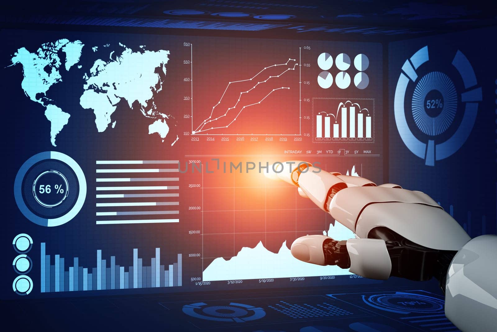 MLP 3D Rendering futuristic robot technology development, artificial intelligence AI, and machine learning concept. Global robotic bionic science research for future of human life.