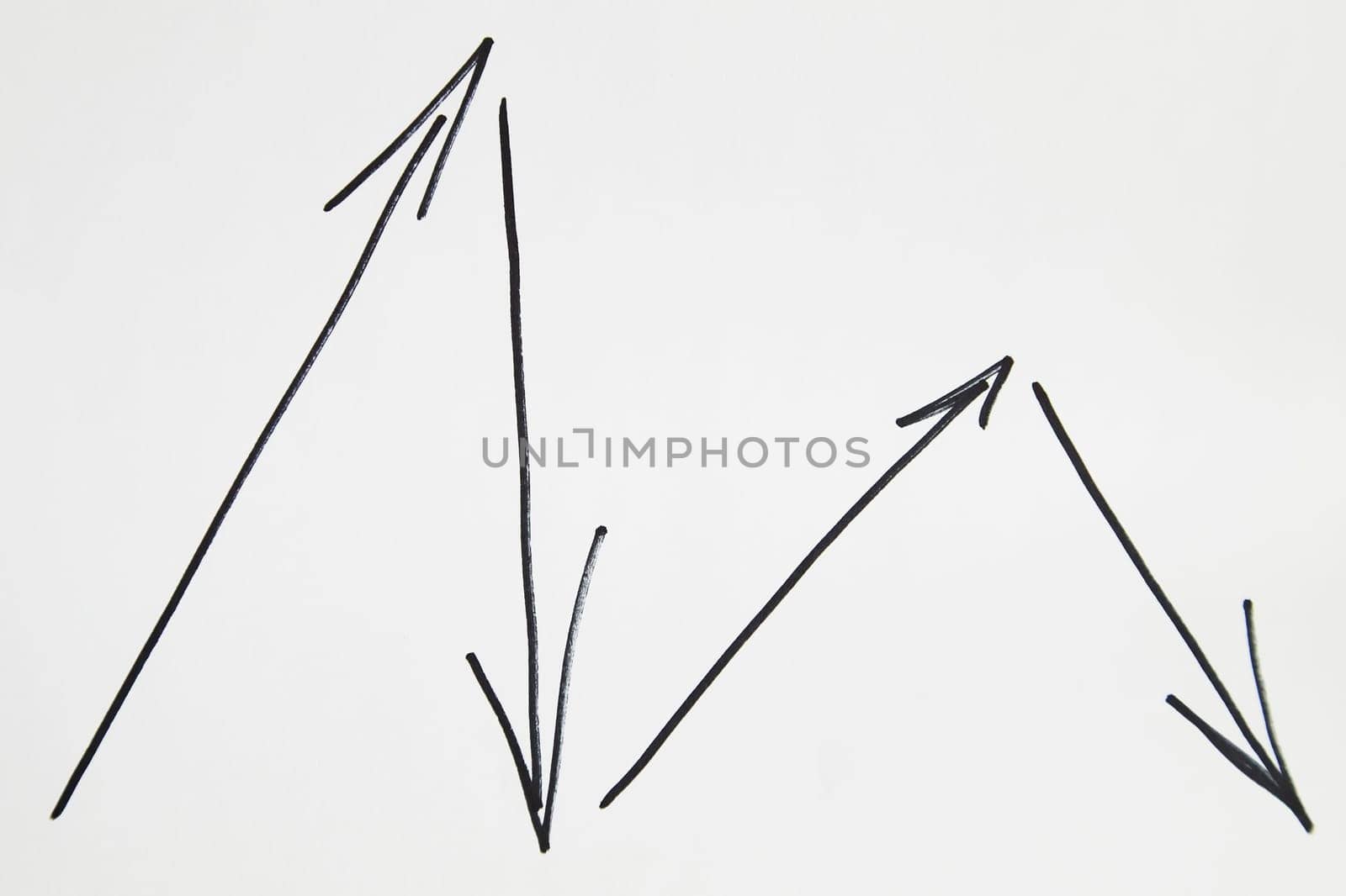 Vibrant neon green broken curve arrow drawn by hand on white background. Concept of movement, growth, decline, change, decline and achievements in business