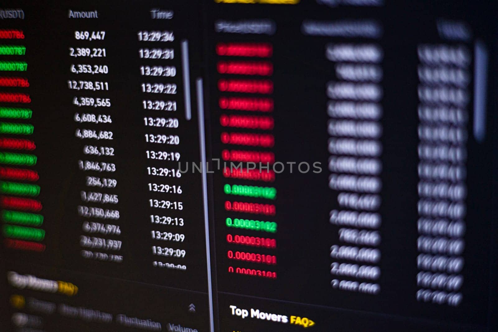 Graph analysis background on LED screen. Exchange Trading Screen.