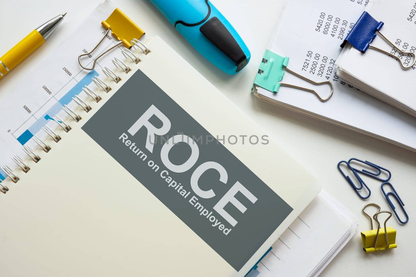 Financial report and Return on Capital Employed ROCE.