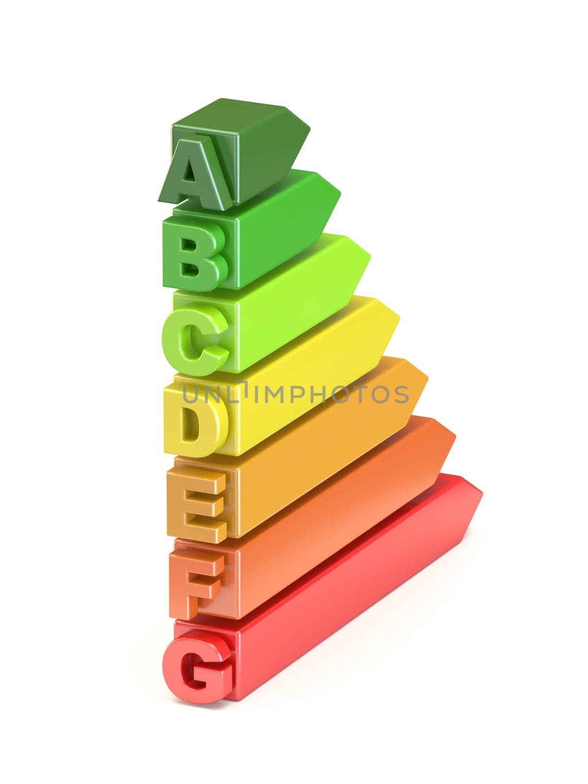 Energy efficiency category sign 3D rendering illustration isolated on white background