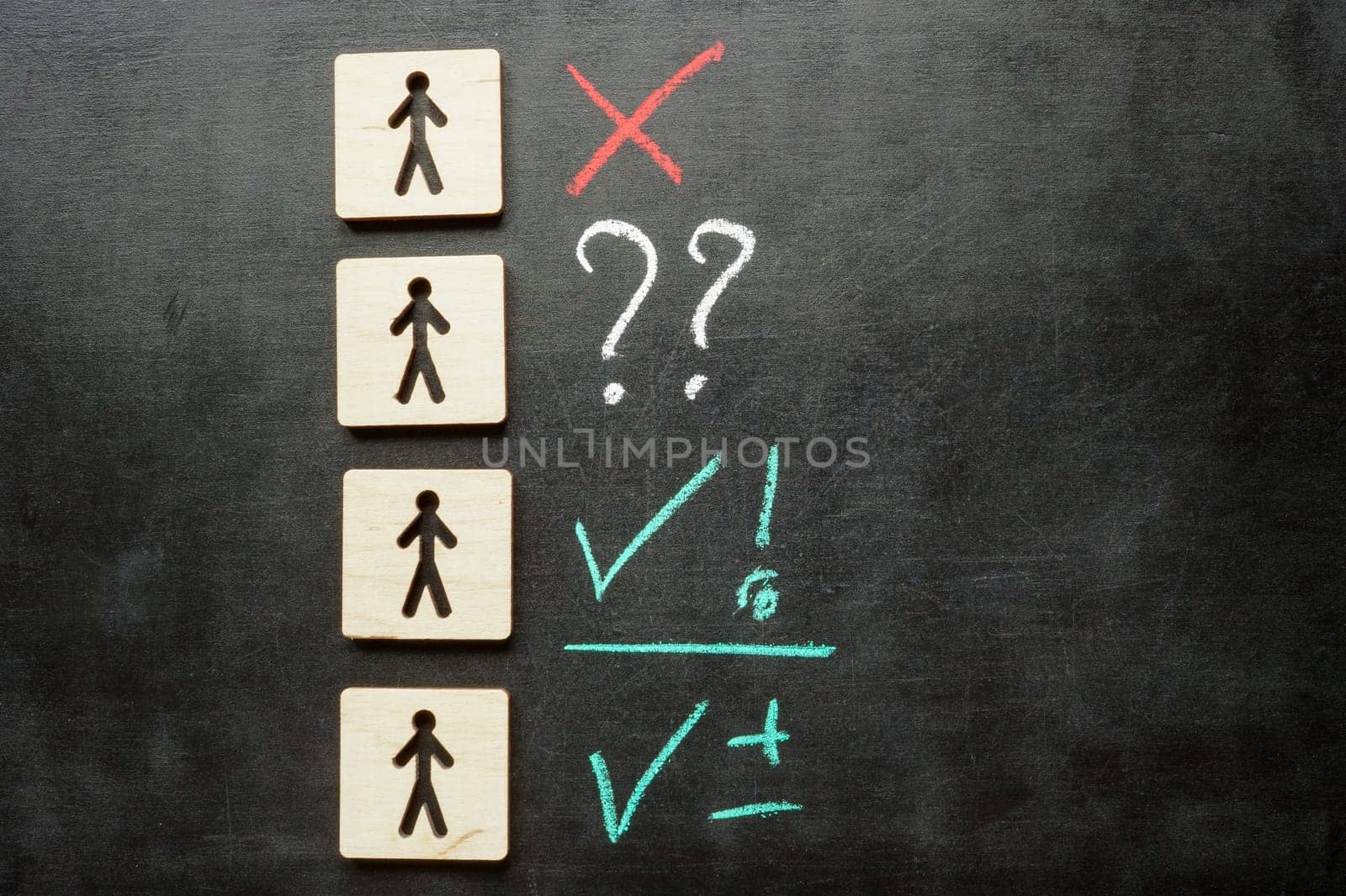 Figures representing employees or candidates with marks for evaluation.