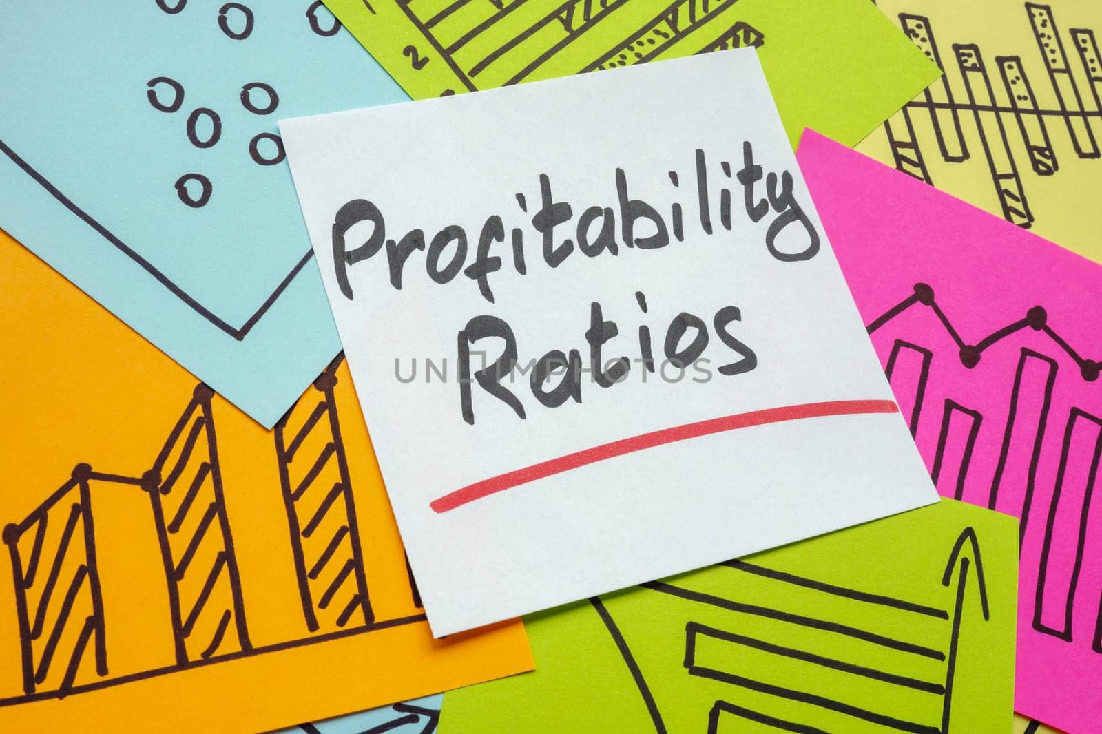 Memo sticks with cgraphs about profitability rates.