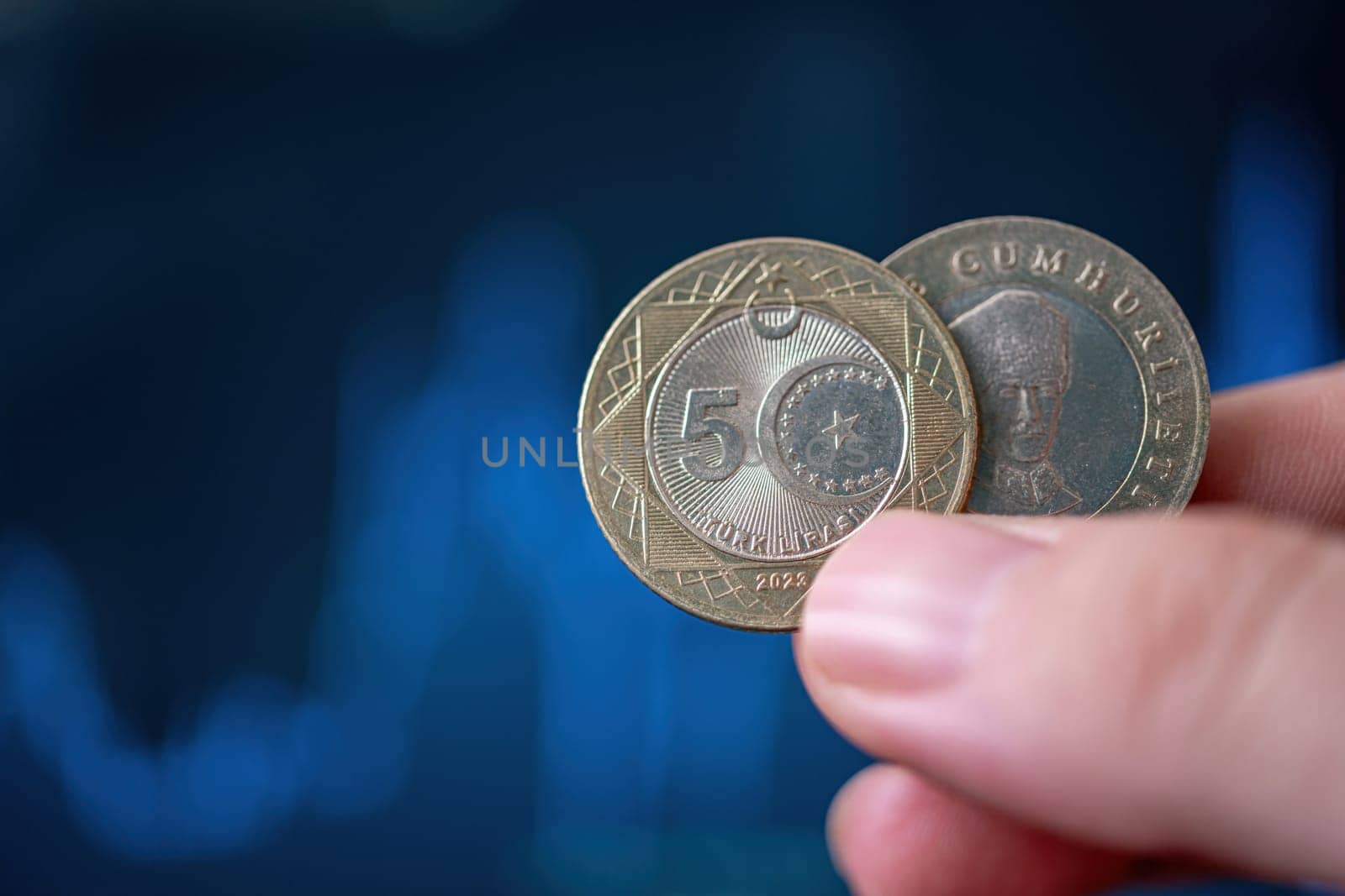 Hand holding a 5 Turkish Lira coin in front of a screen with financial chart curves