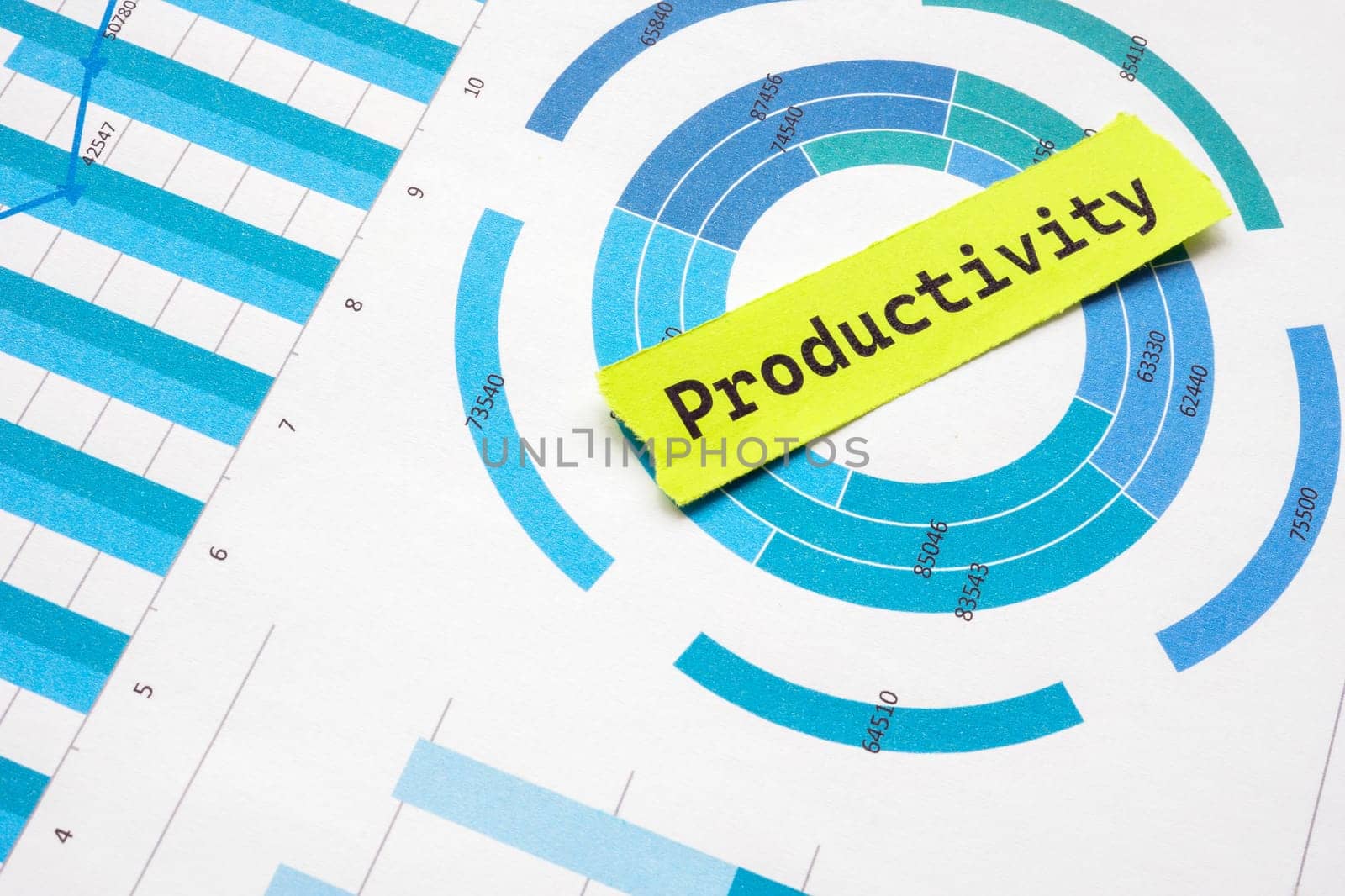 The word productivity on sheet of paper with graphs and ratings.