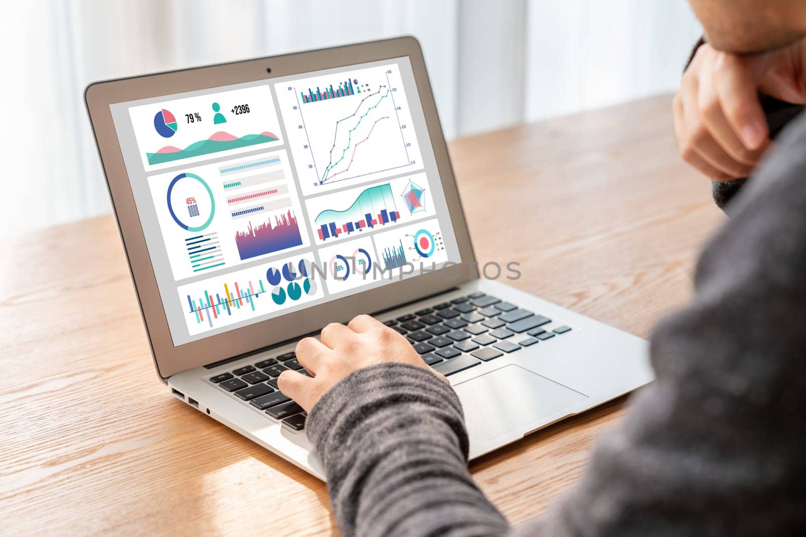 Business data dashboard provide modish business intelligence analytic for marketing strategy planning