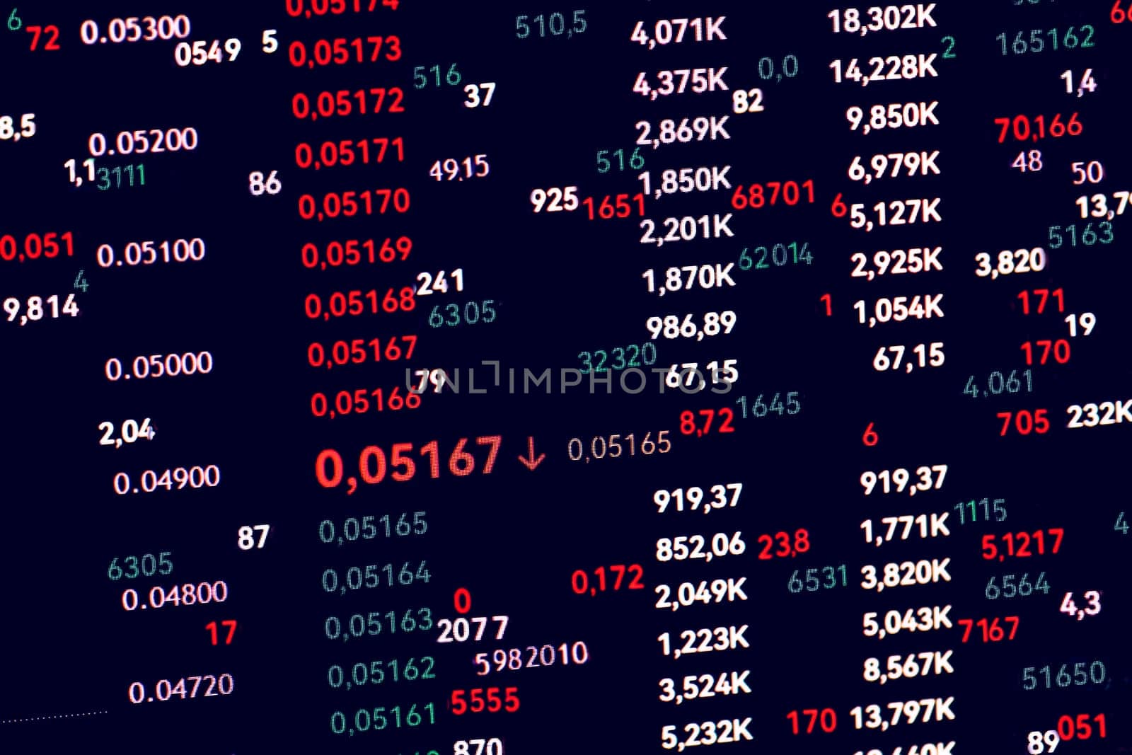 Indications of the real price at exchange trading by jovani68