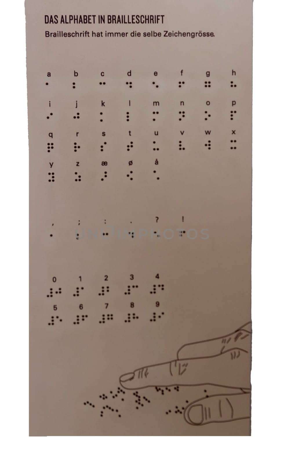 Educational chart displaying the Braille alphabet with descriptions in multiple languages, emphasizing its consistent size. Features a stylized hand reading Braille dots, promoting inclusivity and accessibility.