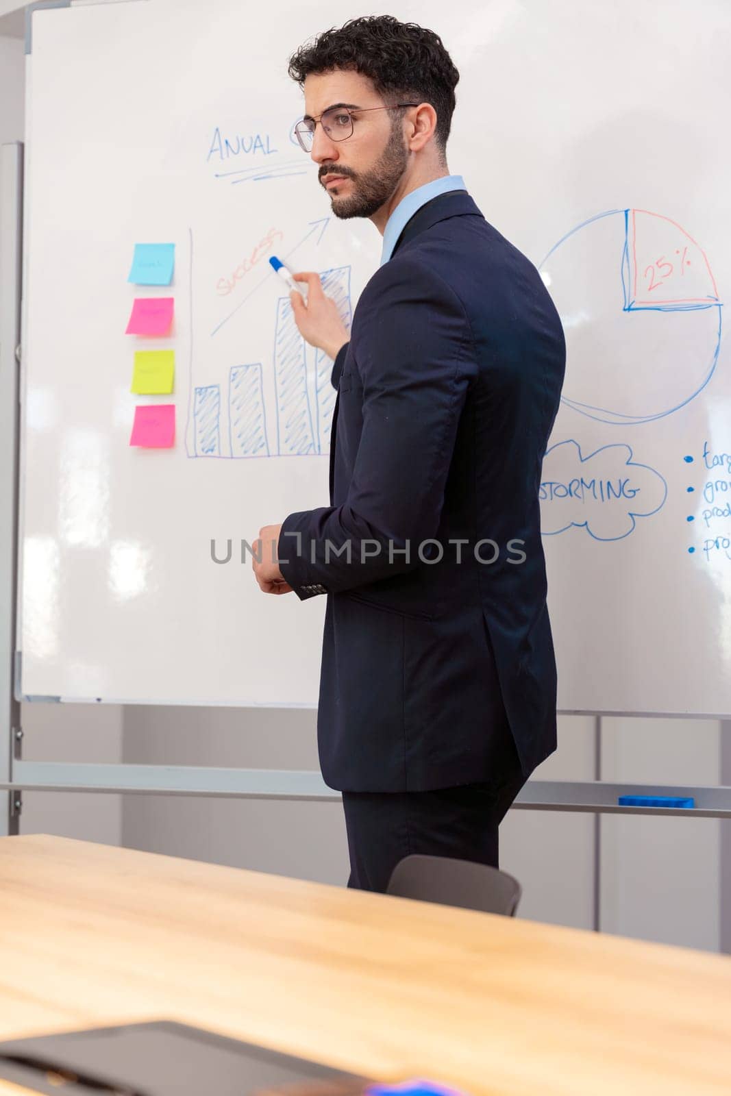 A businessman in a suit is explaining an annual growth chart at a whiteboard during a meeting. He is pointing at bar charts and pie charts with a blue marker, showcasing business analysis.