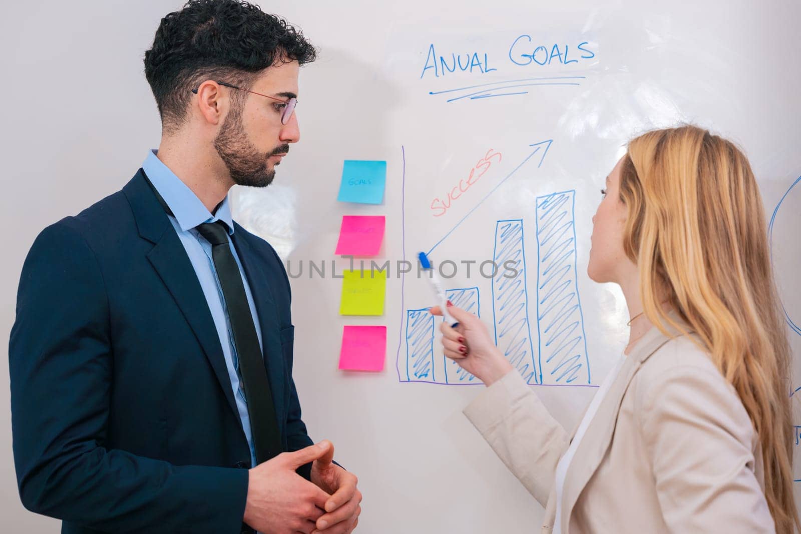 A businesswoman is pointing at a whiteboard with a graph of annual goals and success while the businessman listens attentively. They are in a professional setting, focused on their business strategy.