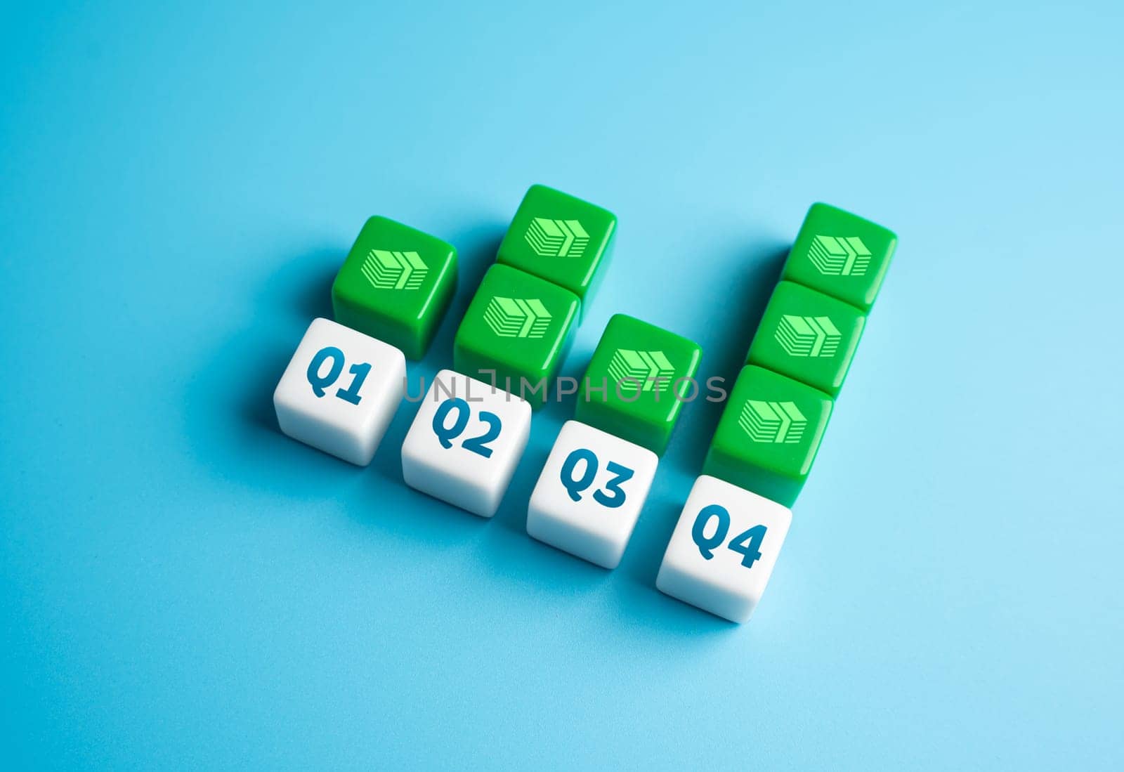Earnings quarterly for the year. Profit statistics for four quarters per year. Summing up, making plans for the next year. Evaluation and forecasting.