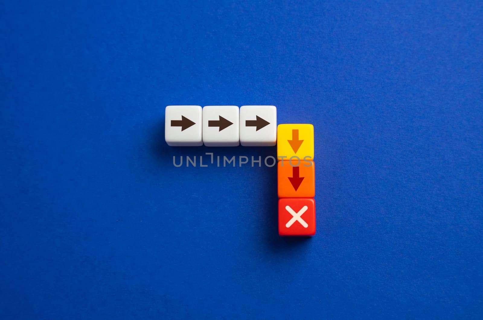 Three errors and a strike. Two warnings and a ban. Deadline. Final ban after three mistakes. Failure and punishment.