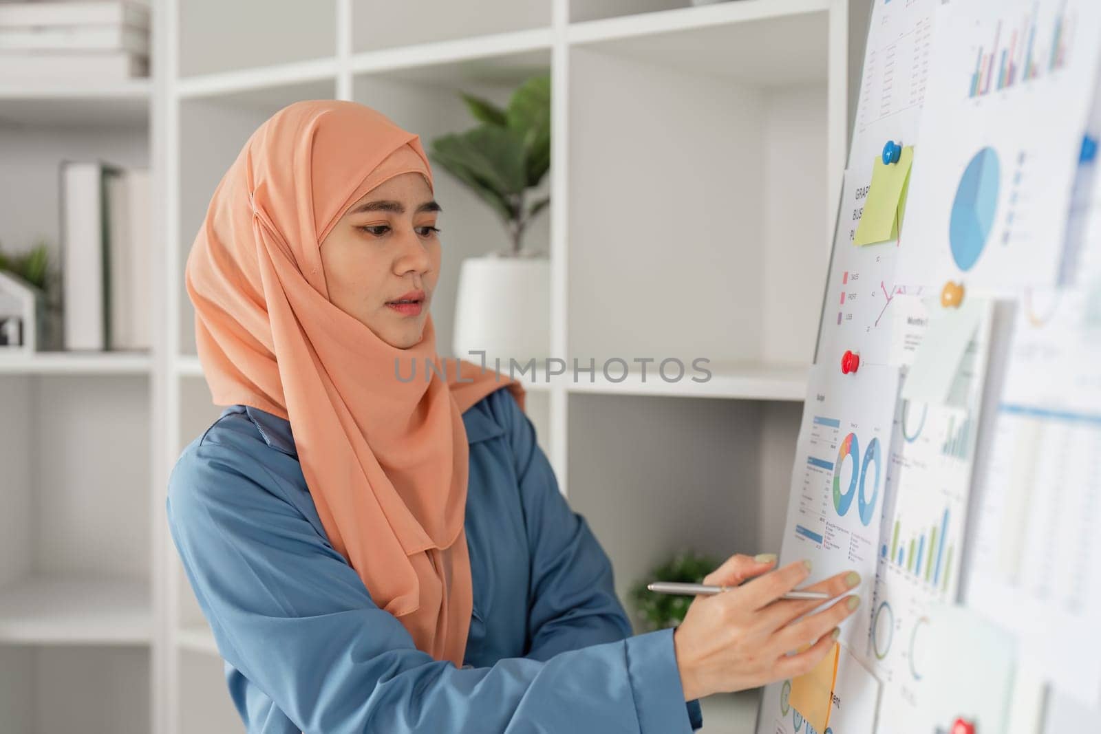 A Muslim woman in a hijab focusing on analyzing charts and data on a whiteboard in a contemporary office environment.