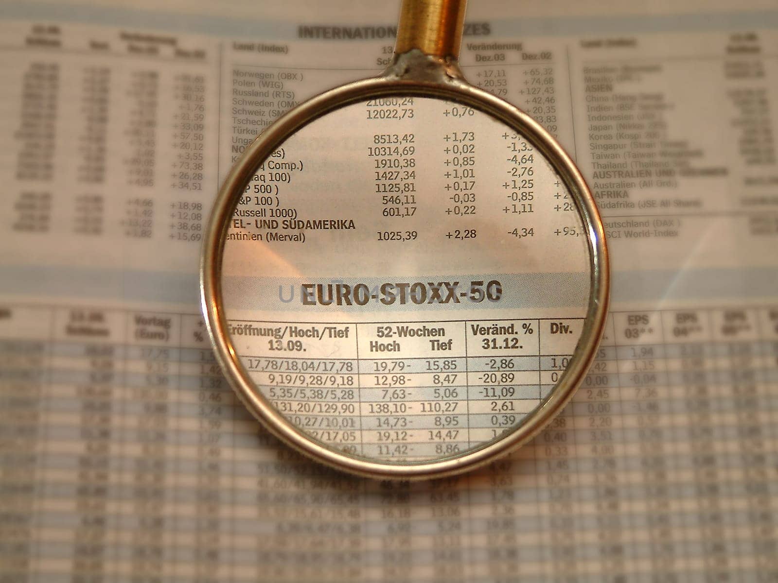 Euro-Stoxx-1
