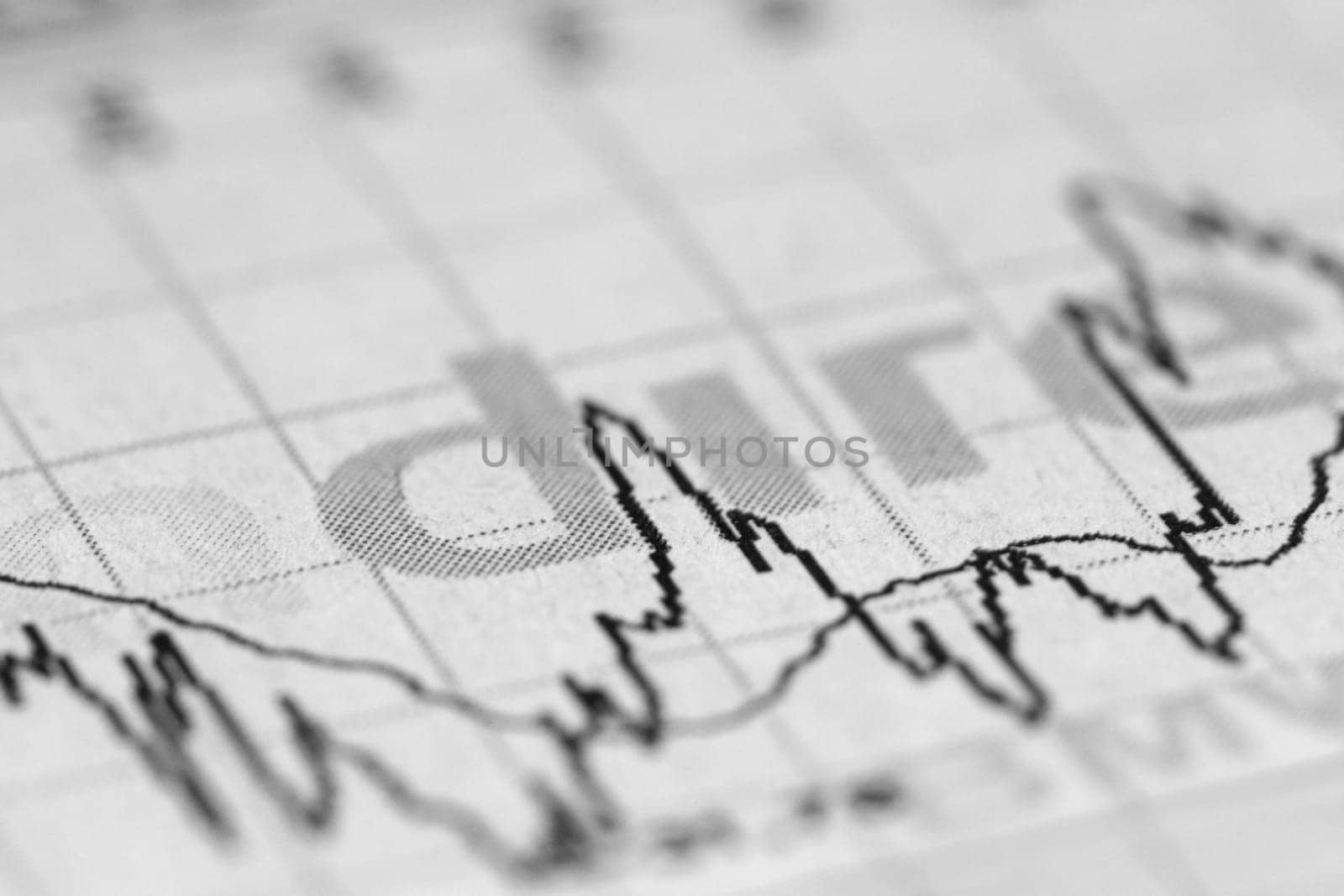 Stock market price