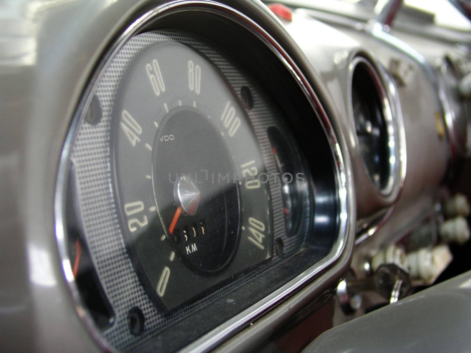 Speedometer
