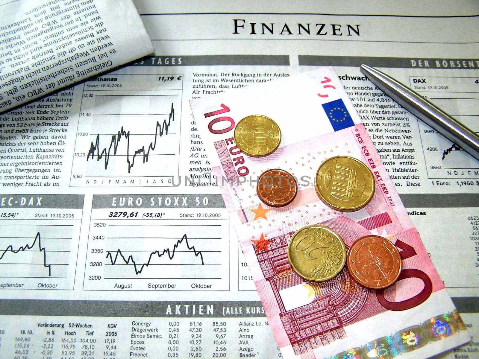 Finances