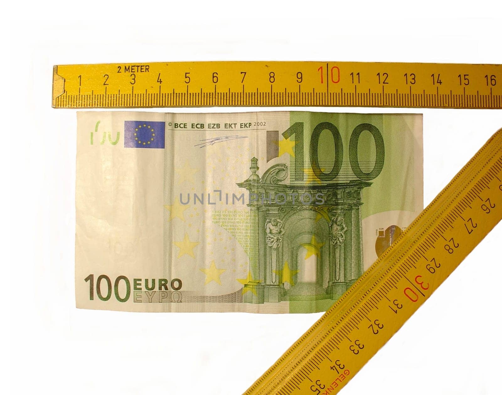 Unit of measurement