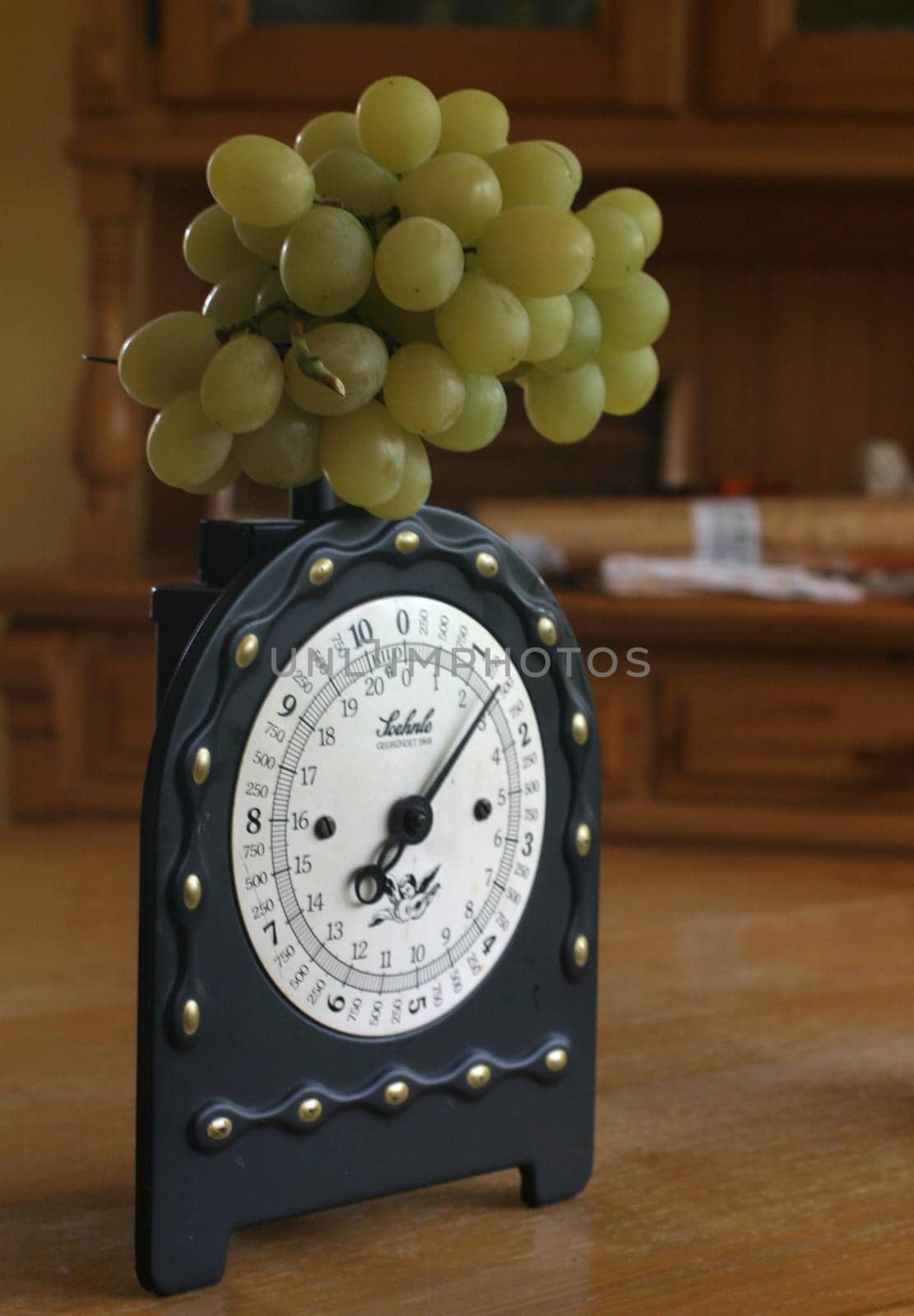 Scales