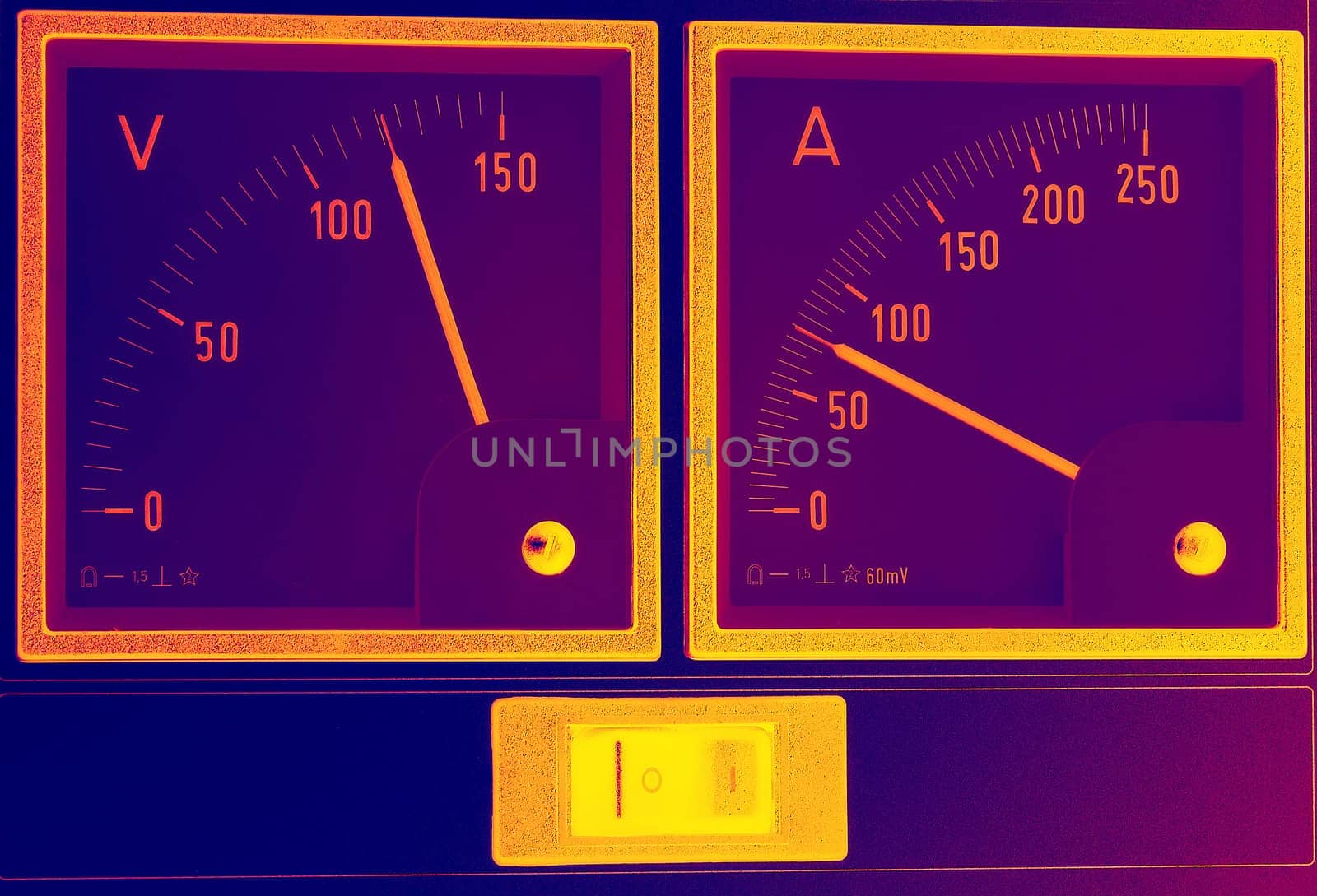 Gauges