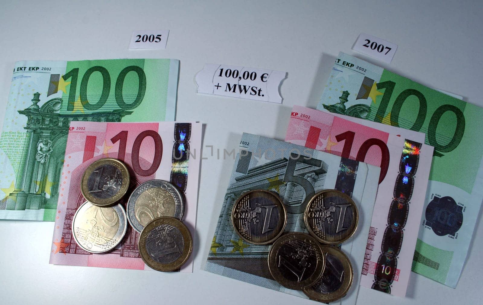Value added tax increase 100 euros