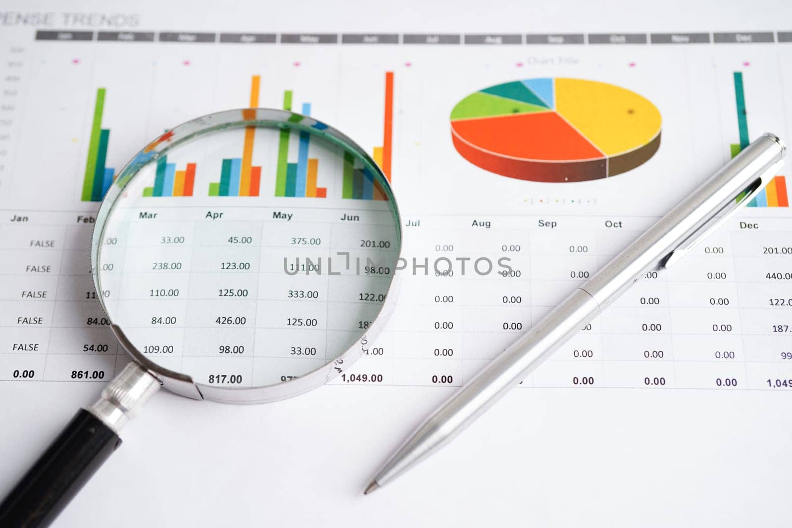 Eyeglass with calculator on chart graph paper. Finance, account, statistic, investment data economy, stock exchange business.