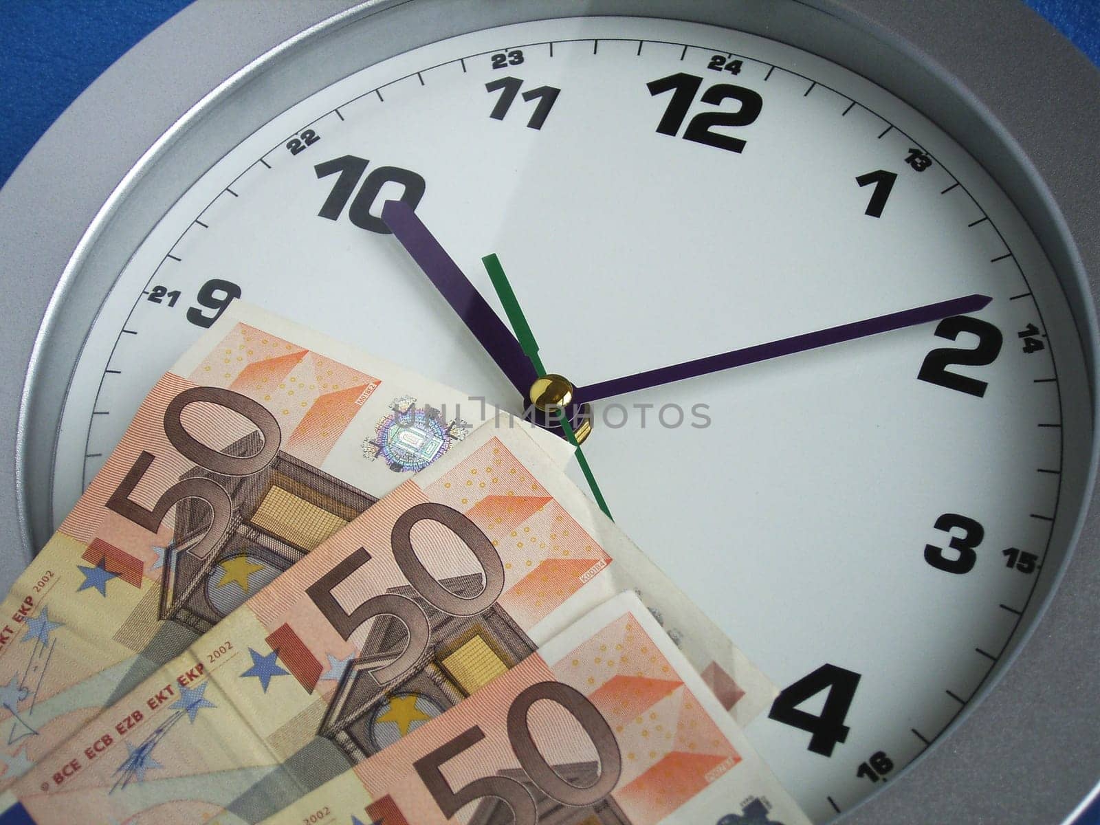 Time is money