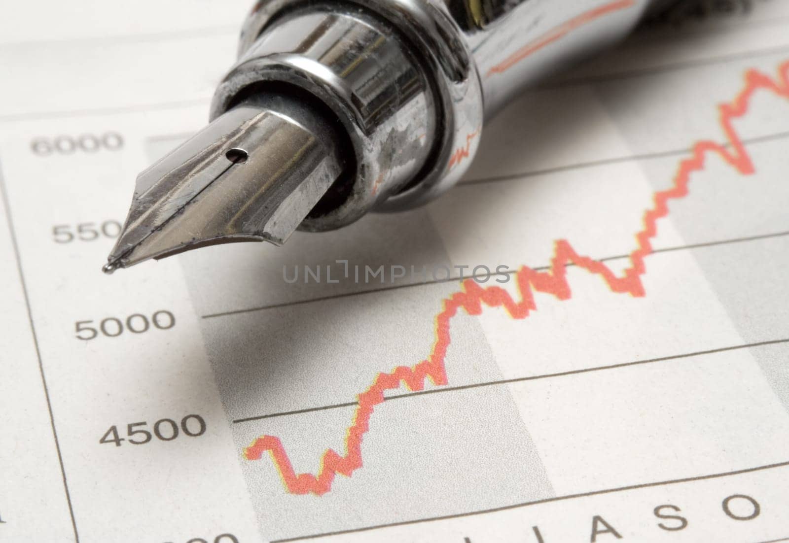 Stock price with filler