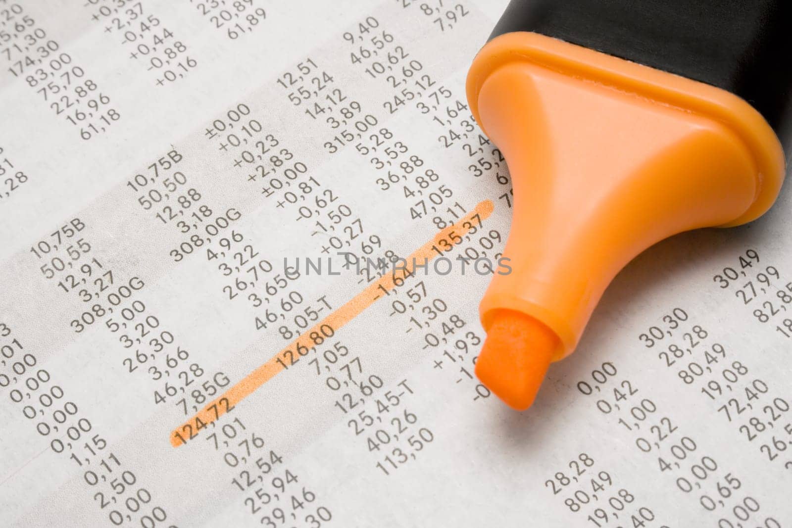 Share price with marker