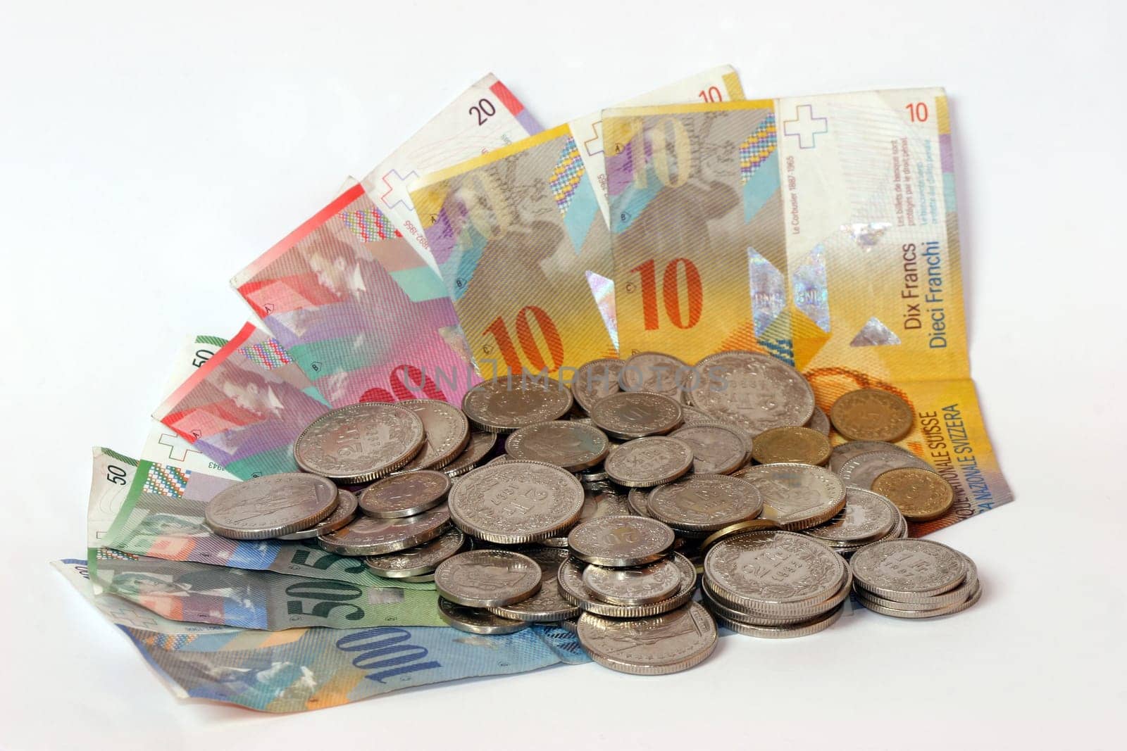 Swiss franc
