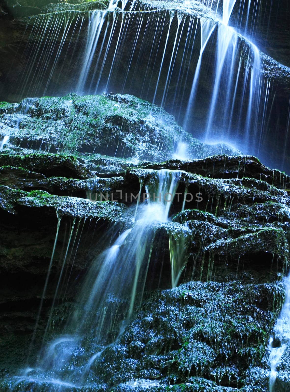 Water threads