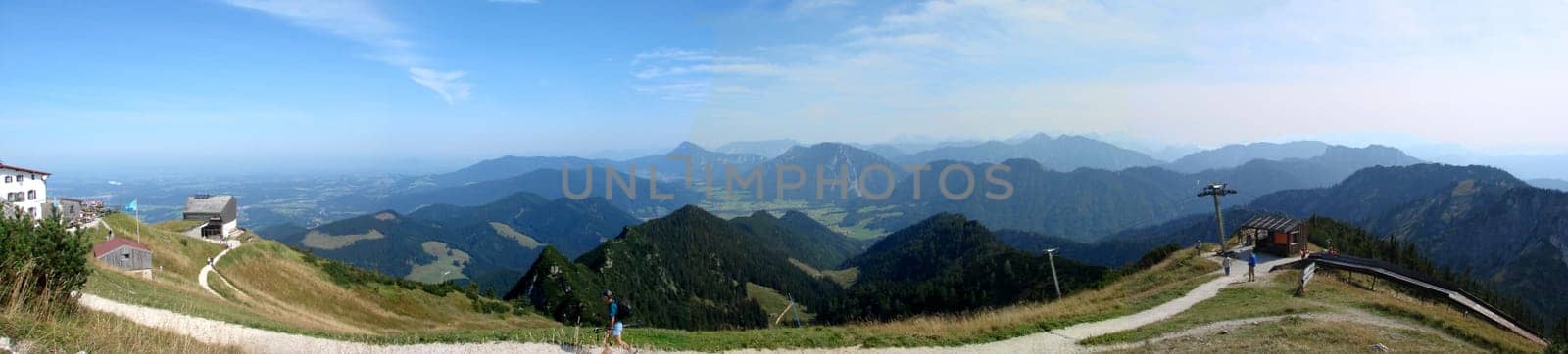 Panoramic view from Hochfelln