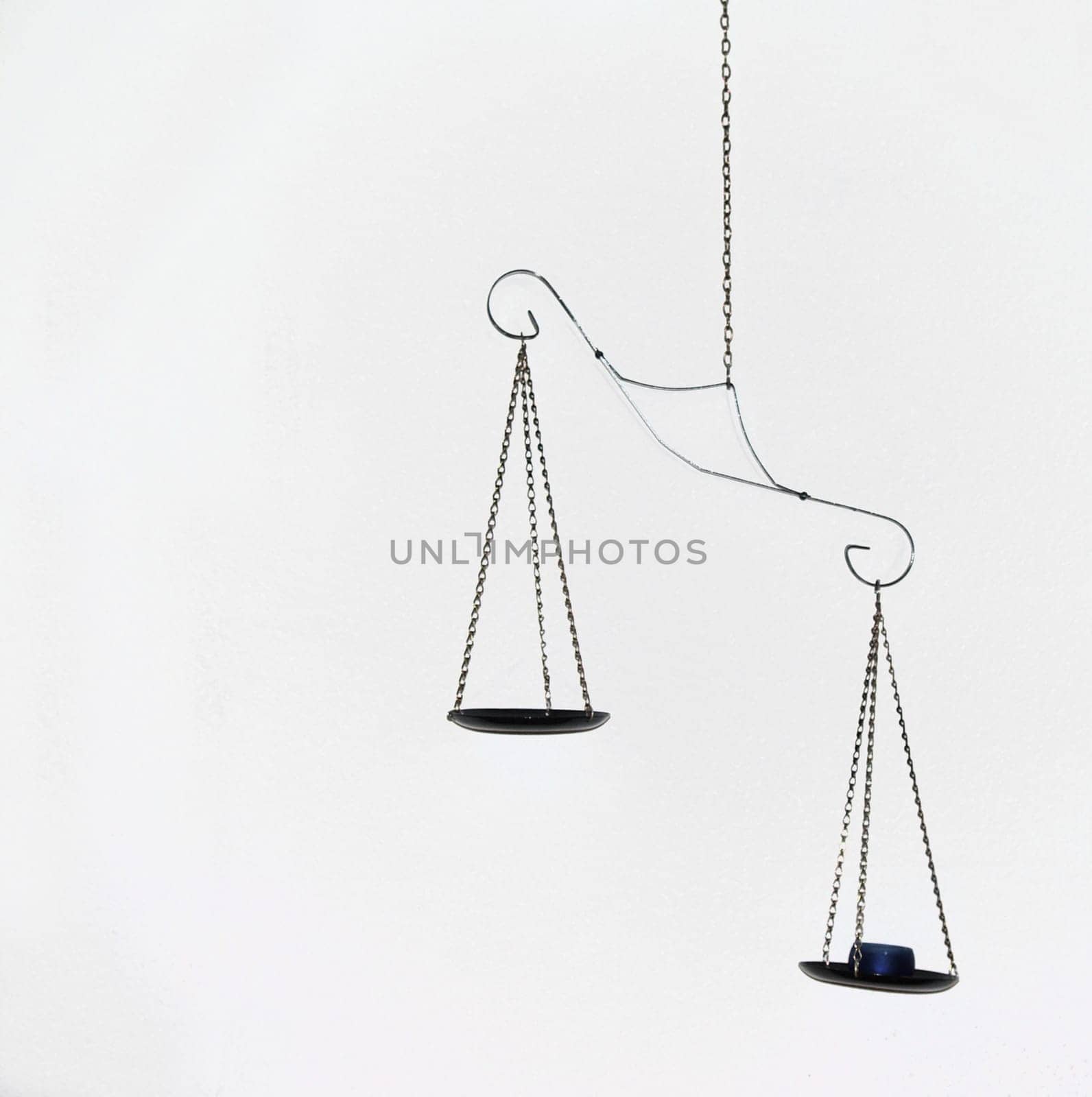 unbalanced