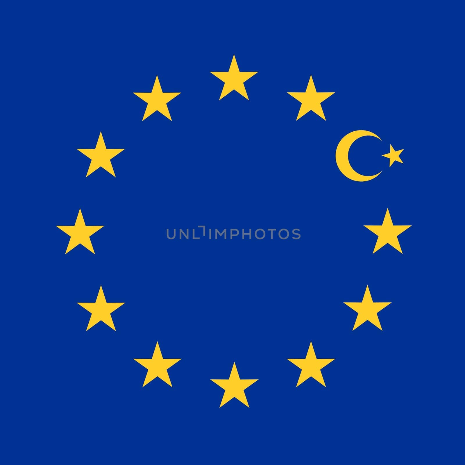 EU in 15 years?