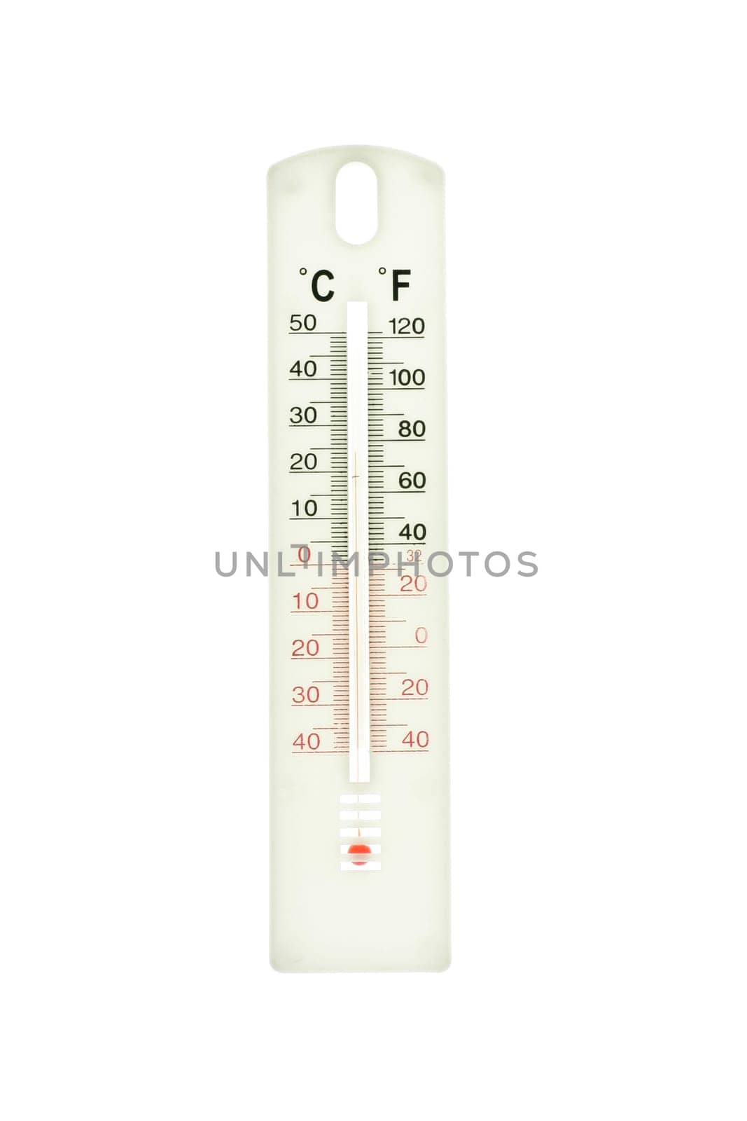 Thermometer