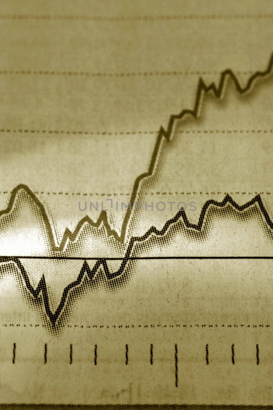Stock market price