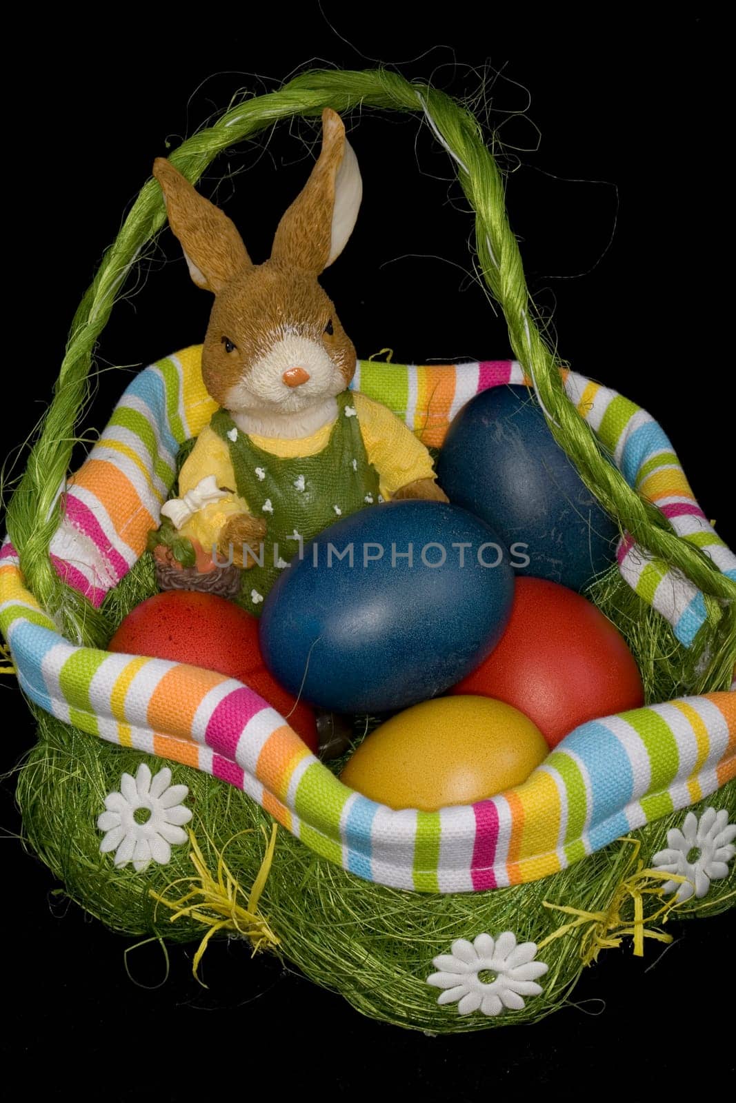 Easter basket