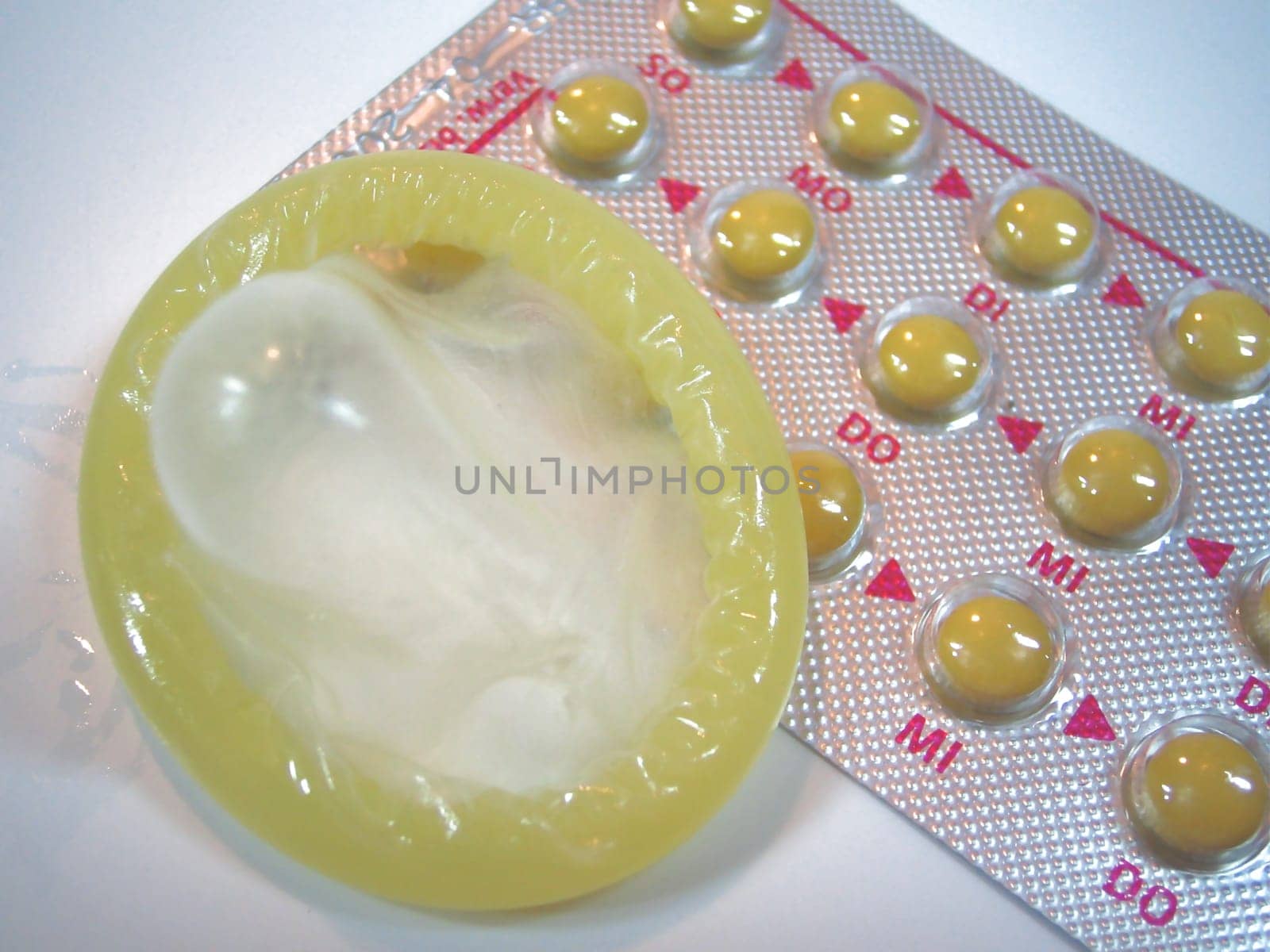 Contraceptive protection