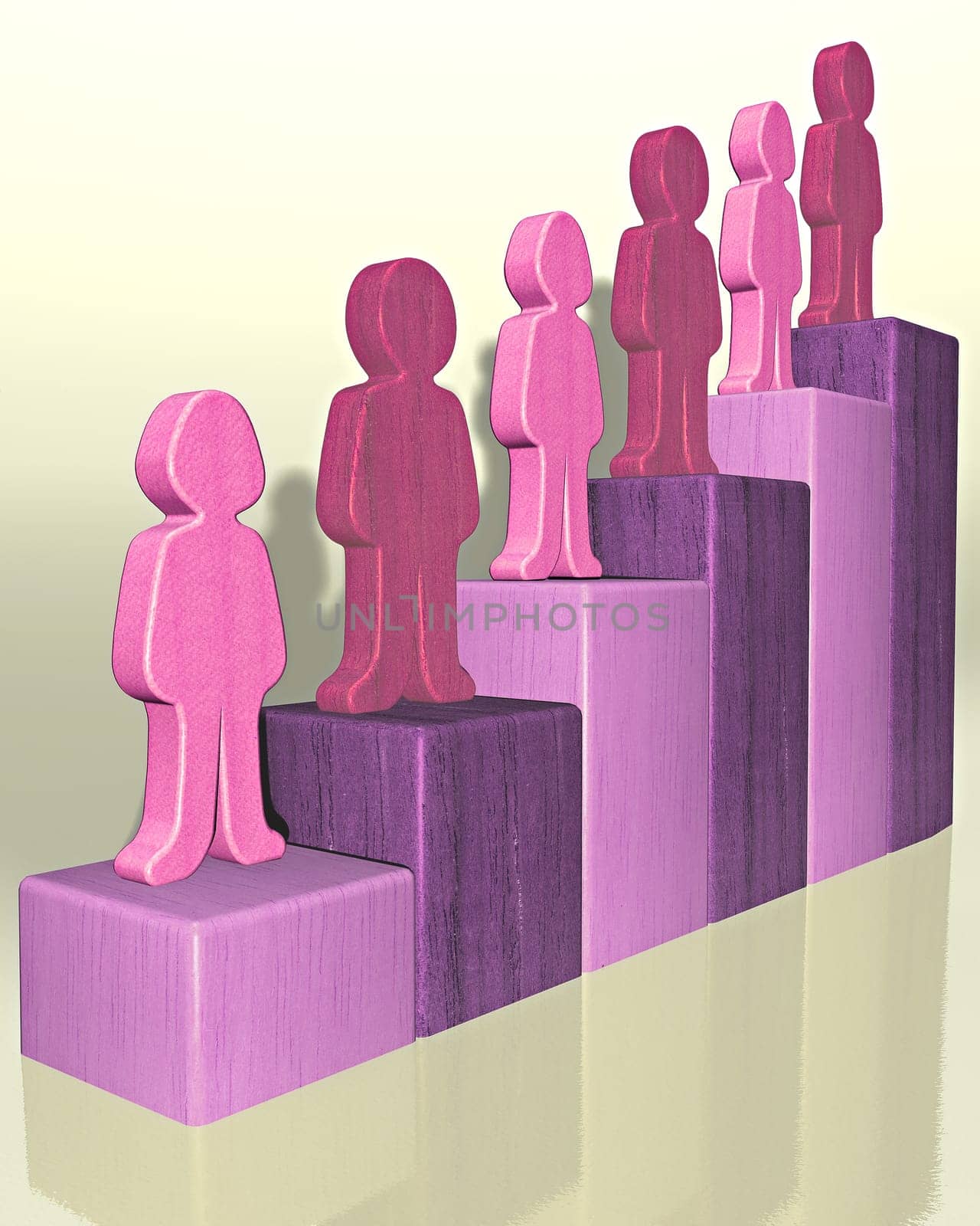Career Stages2