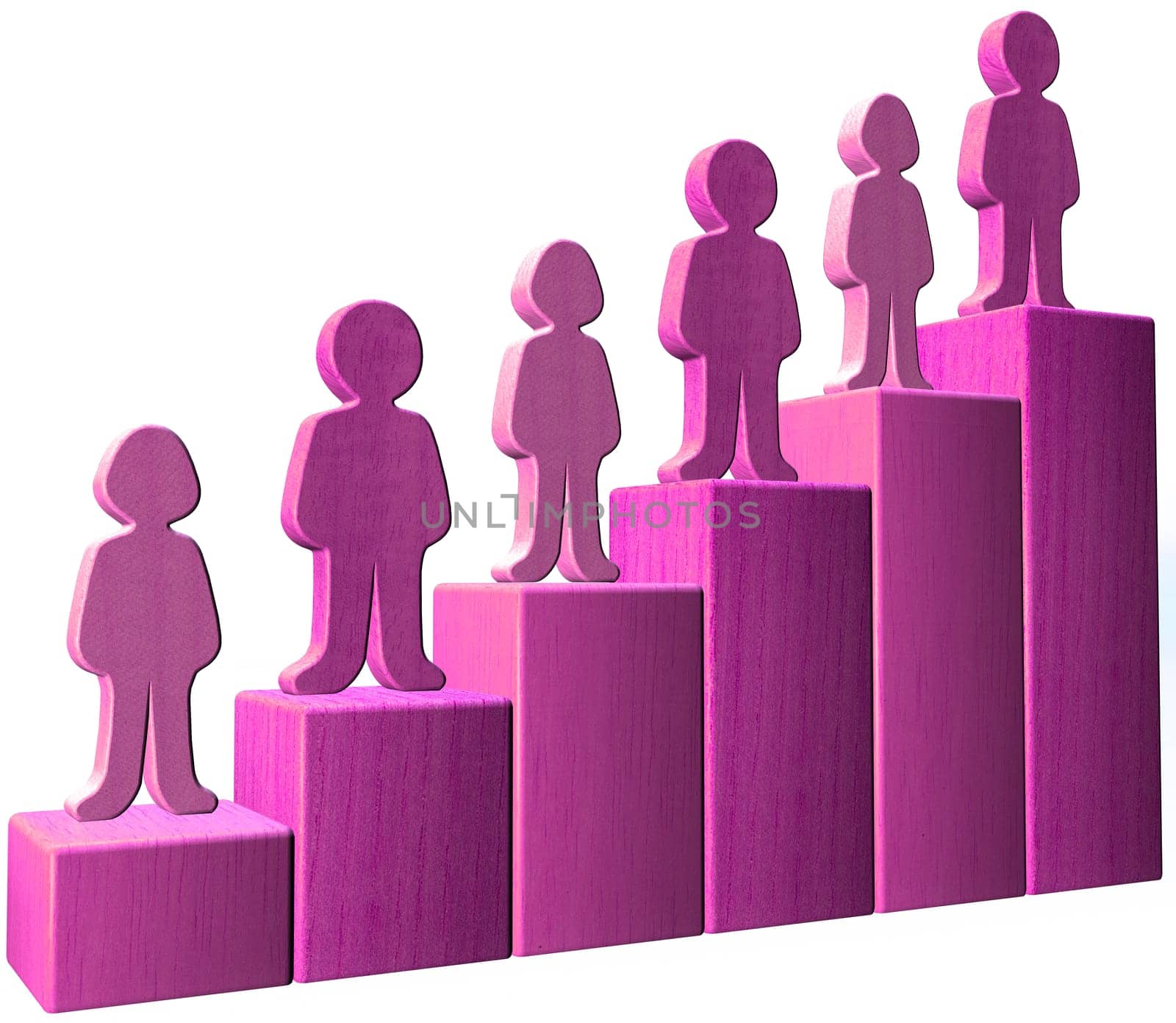 Career ladder