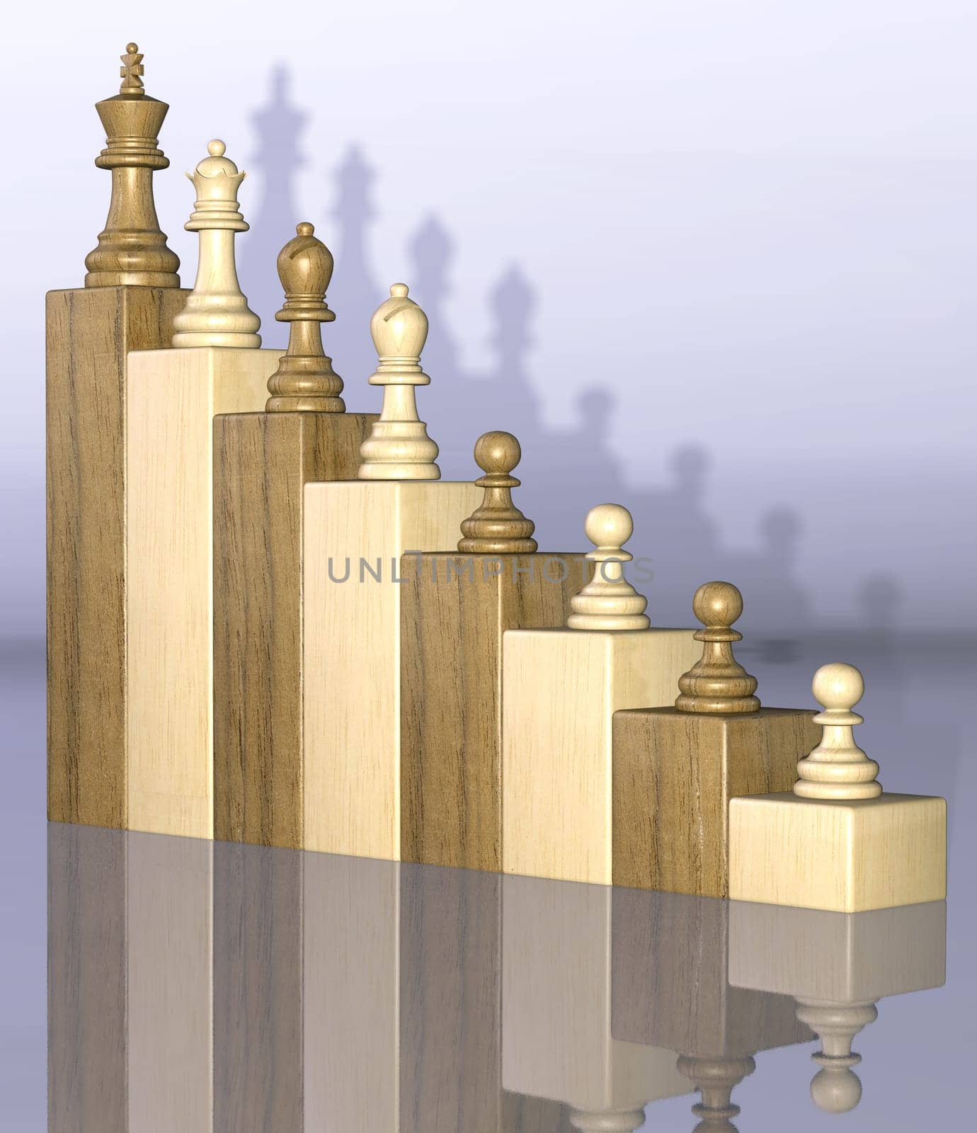 Hierarchy