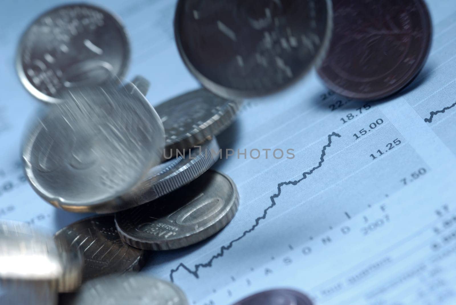 Speculating with stocks