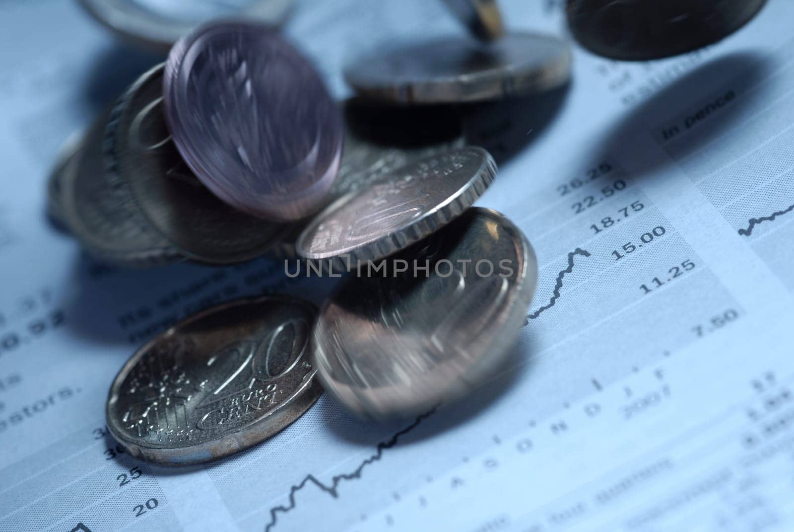 Speculating with stocks