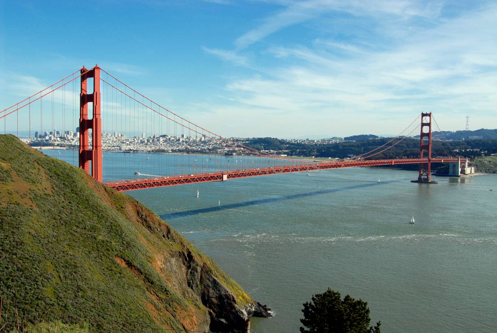 Golden Gate Bridge