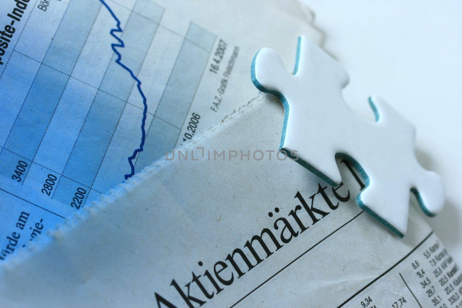 Equity markets