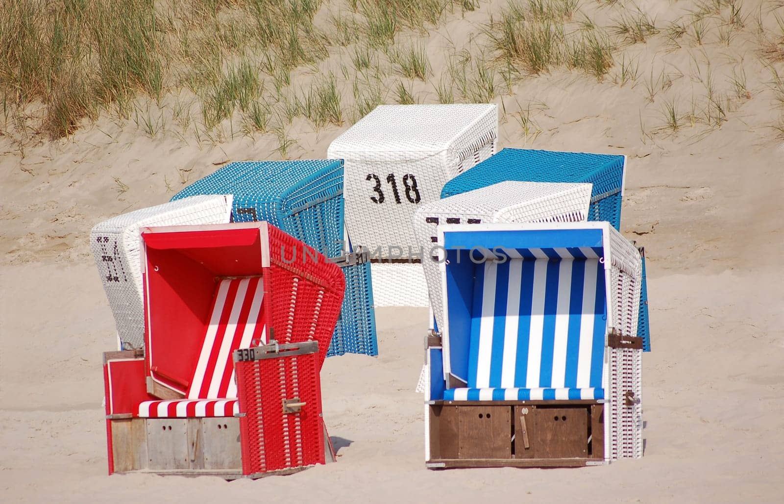 Summer is coming :-)
