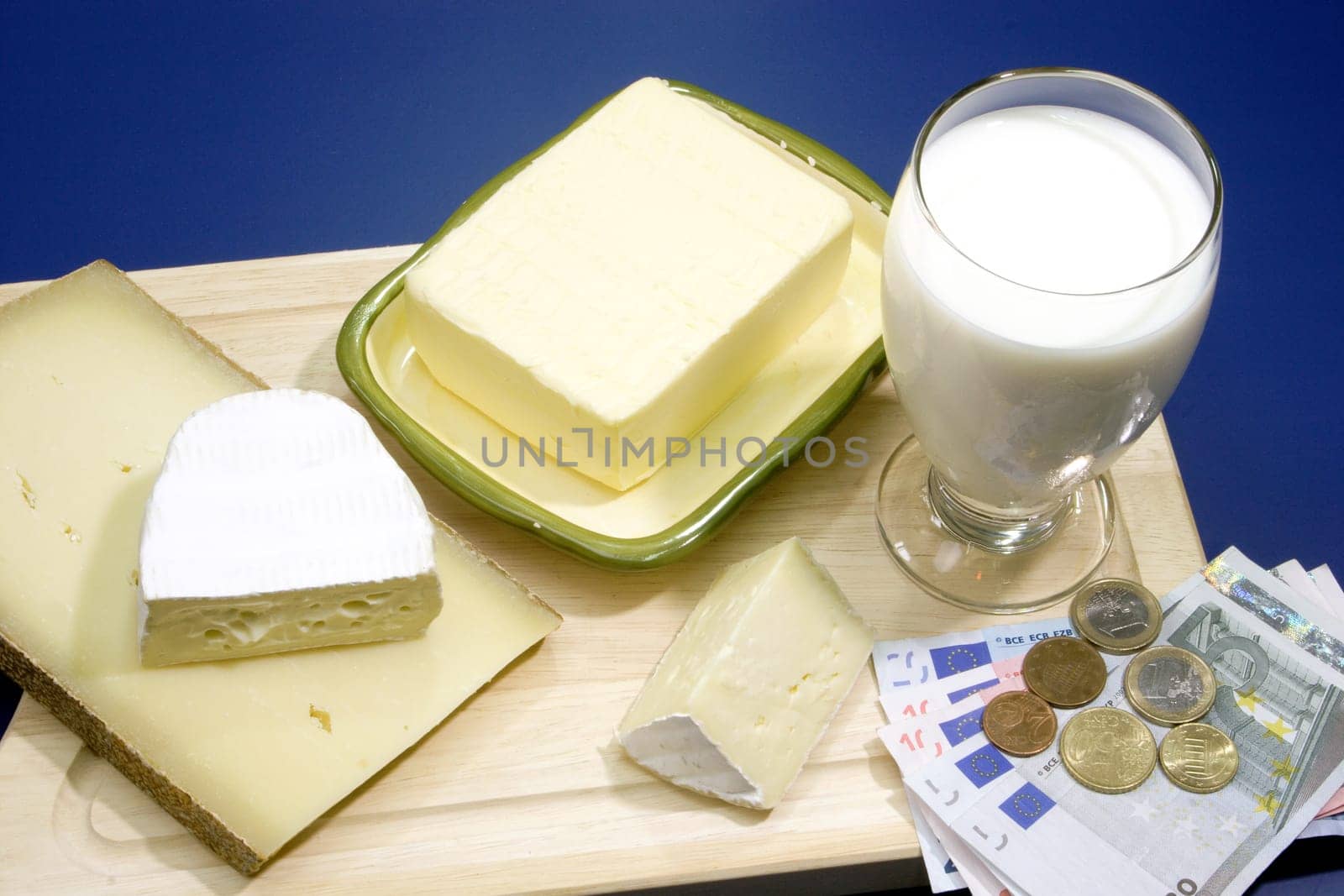 Butter prices