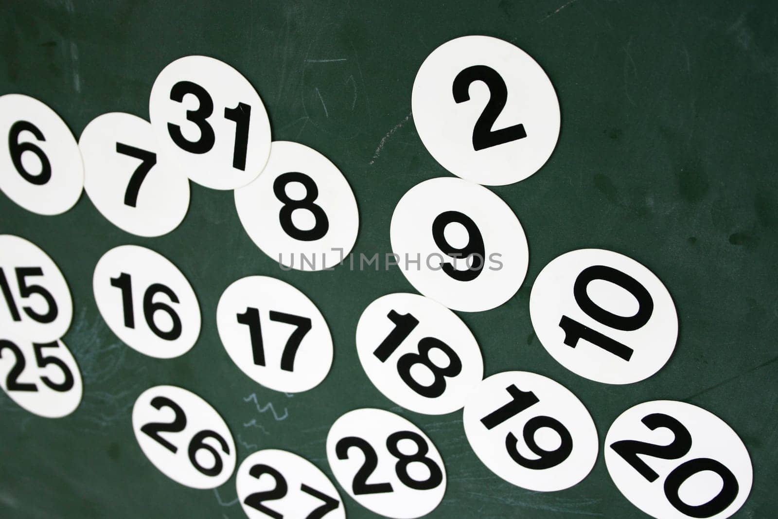 Blackboard with numbers