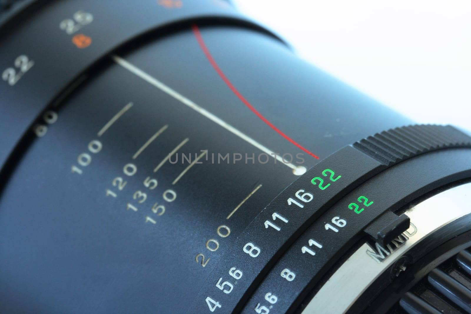 Depth of field